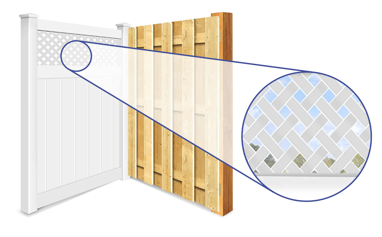 xxxREGION Semi Privacy fence  installation company