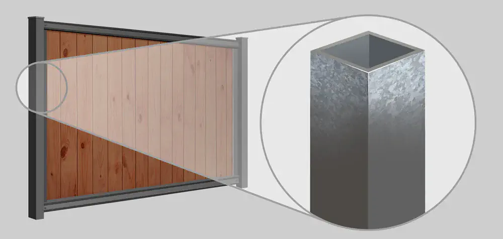 Close up view of FenceTrac fence Posts