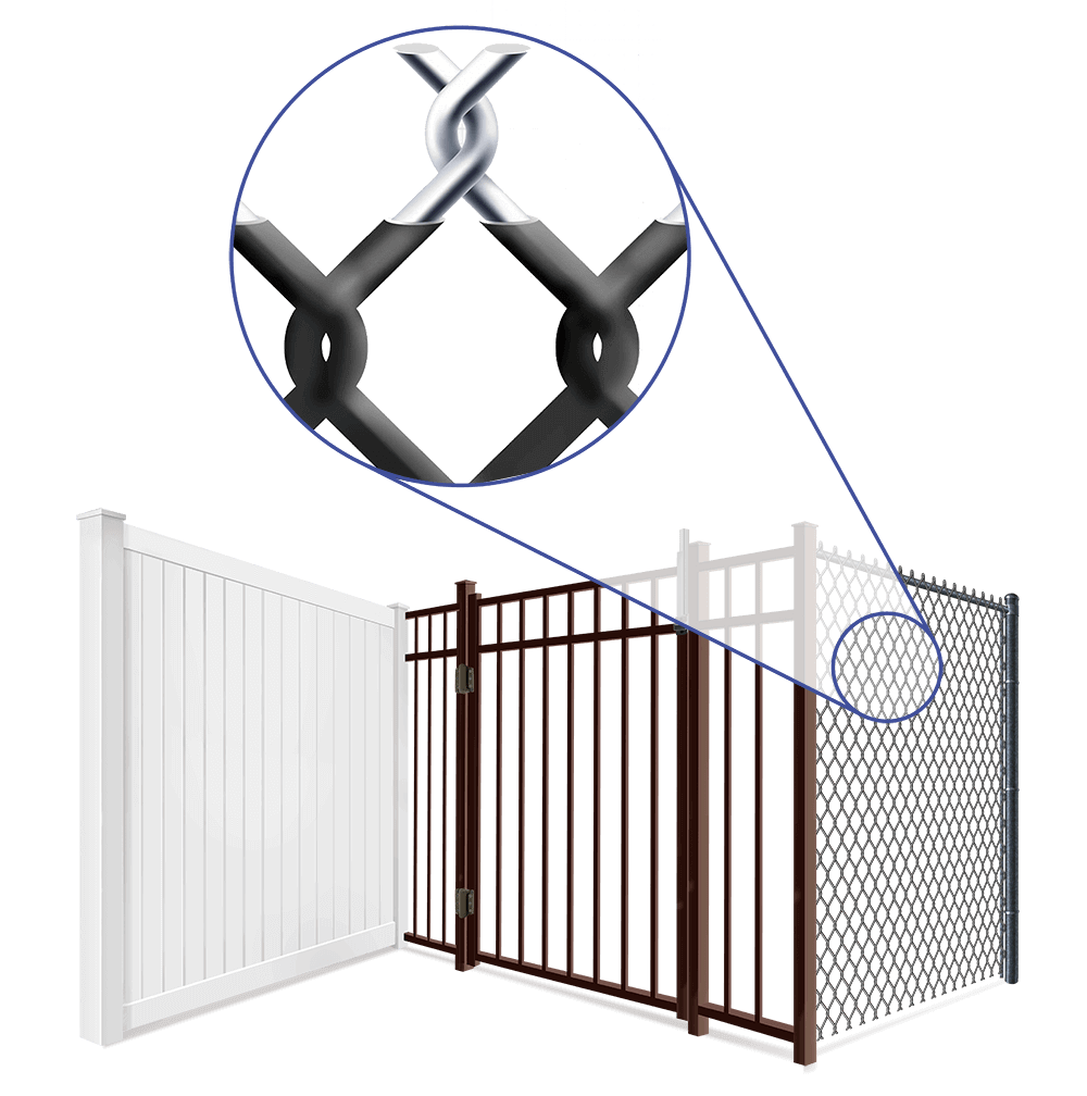 xxxREGION Pool fence  installation company