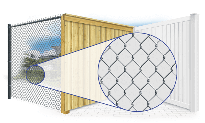 xxxREGION Security fence  installation company